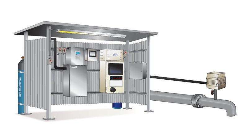 PROCESS ANALYSIS EQUIPMENTS